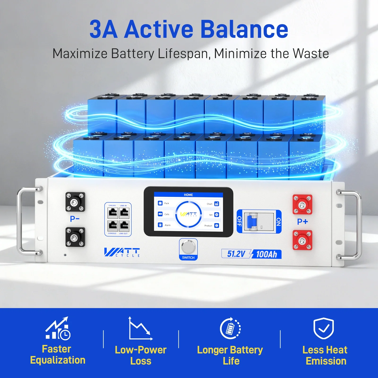⚡️ Sold Out: Restock on Jul 30 ⚡️V2.5 WattCycle 48V 100Ah Bluetooth LiFePO₄ Rack Battery – Active Balancing | LCD | Smart Comms - Image 3