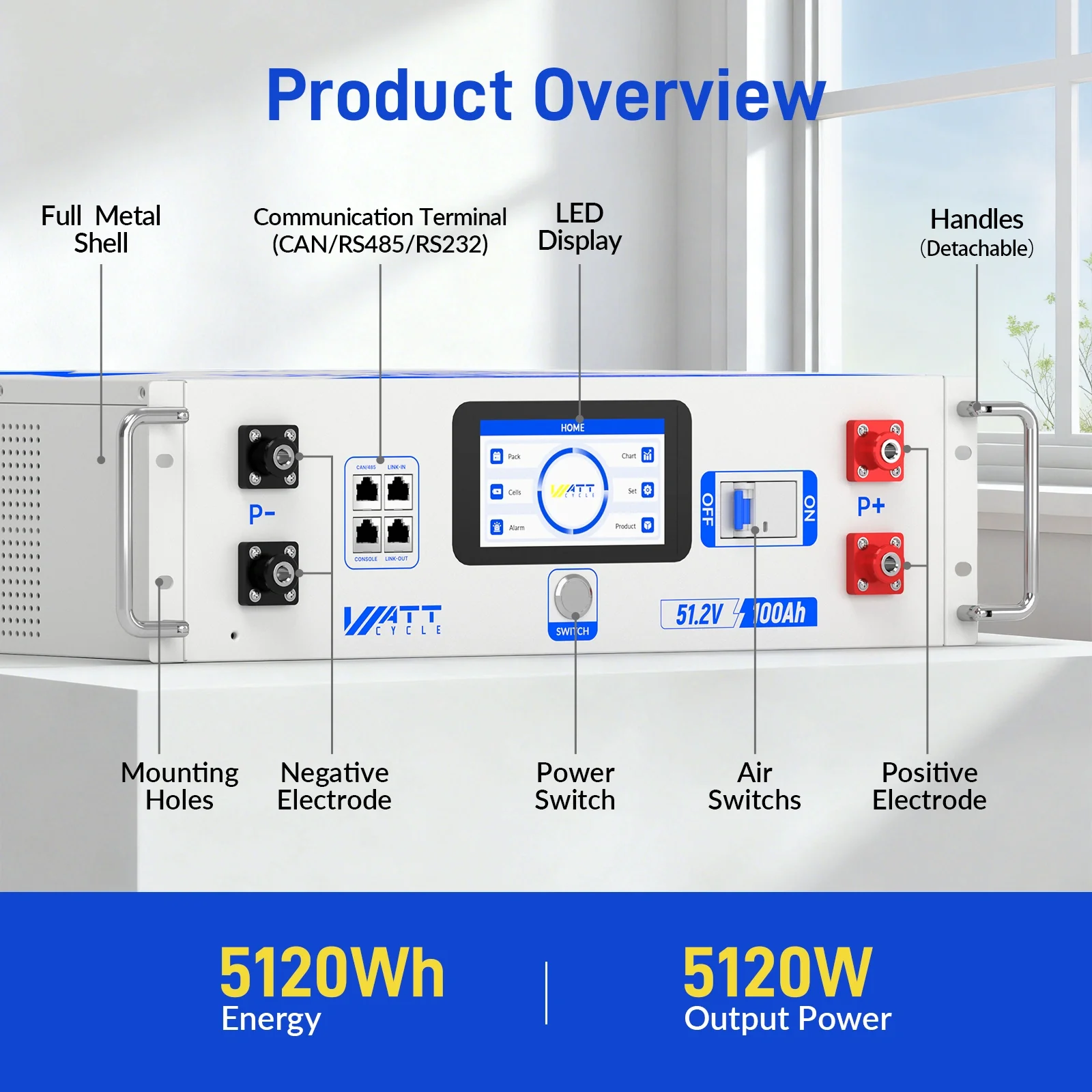 ⚡️ Sold Out: Restock on Jul 30 ⚡️V2.5 WattCycle 48V 100Ah Bluetooth LiFePO₄ Rack Battery – Active Balancing | LCD | Smart Comms - Image 5