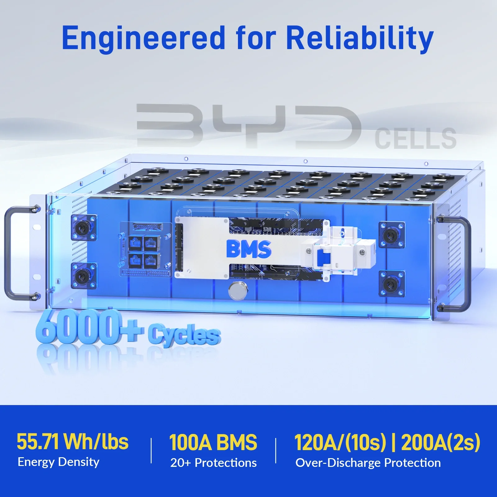 ⚡️ Sold Out: Restock on Jul 30 ⚡️V2.5 WattCycle 48V 100Ah Bluetooth LiFePO₄ Rack Battery – Active Balancing | LCD | Smart Comms - Image 6