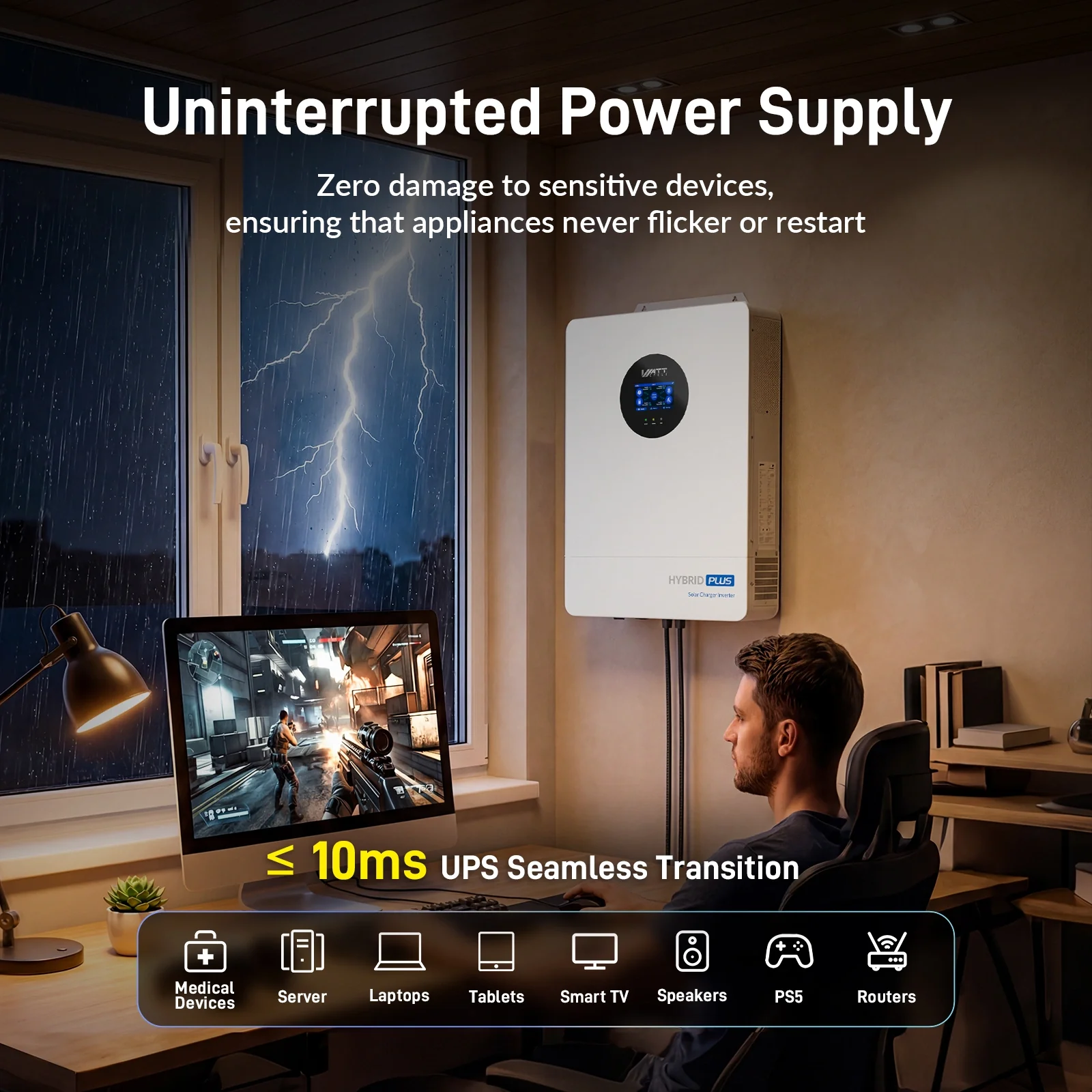WattCycle V2 48V 12kW All-in-one Split Phase Hybrid Inverter - 120/240V, 24kW Dual MPPT, 250A Charger, Wi-Fi connection - Image 6