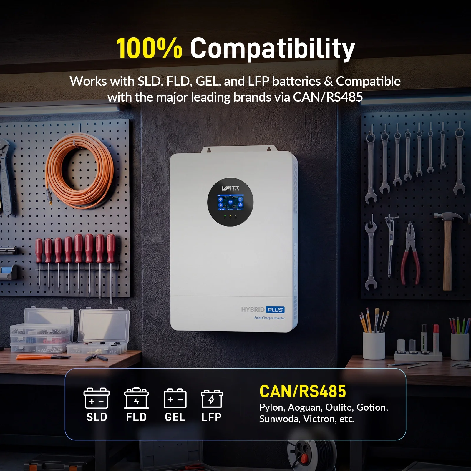 WattCycle V2 48V 12kW All-in-one Split Phase Hybrid Inverter - 120/240V, 24kW Dual MPPT, 250A Charger, Wi-Fi connection - Image 7