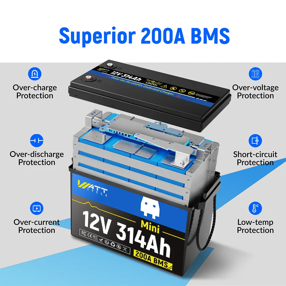 WattCycle 12V 314Ah Mini LiFePO4 Battery - Continuous 200A Discharge BMS | DIY Deep Cycle Solar System - Image 4