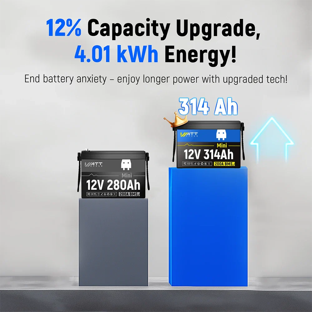 WattCycle 12V 314Ah Mini LiFePO4 Battery - Continuous 200A Discharge BMS | DIY Deep Cycle Solar System - Image 7