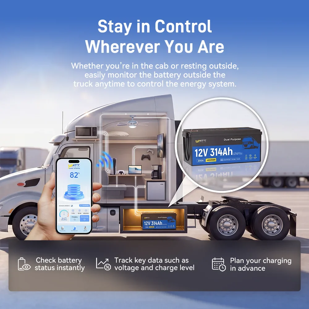 WattCycle Multitasker 12V 314Ah Dual Purpose LiFePO4 Battery | Semi Truck Starter & RV Backup | Bluetooth & Self-Heating | 1800 CCA - Image 6