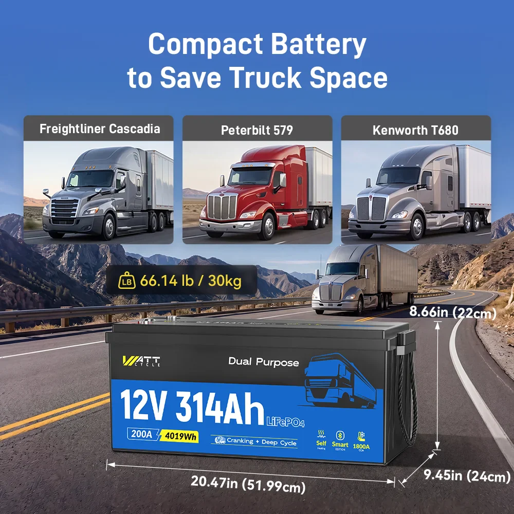 WattCycle Multitasker 12V 314Ah Dual Purpose LiFePO4 Battery | Semi Truck Starter & RV Backup | Bluetooth & Self-Heating | 1800 CCA - Image 8