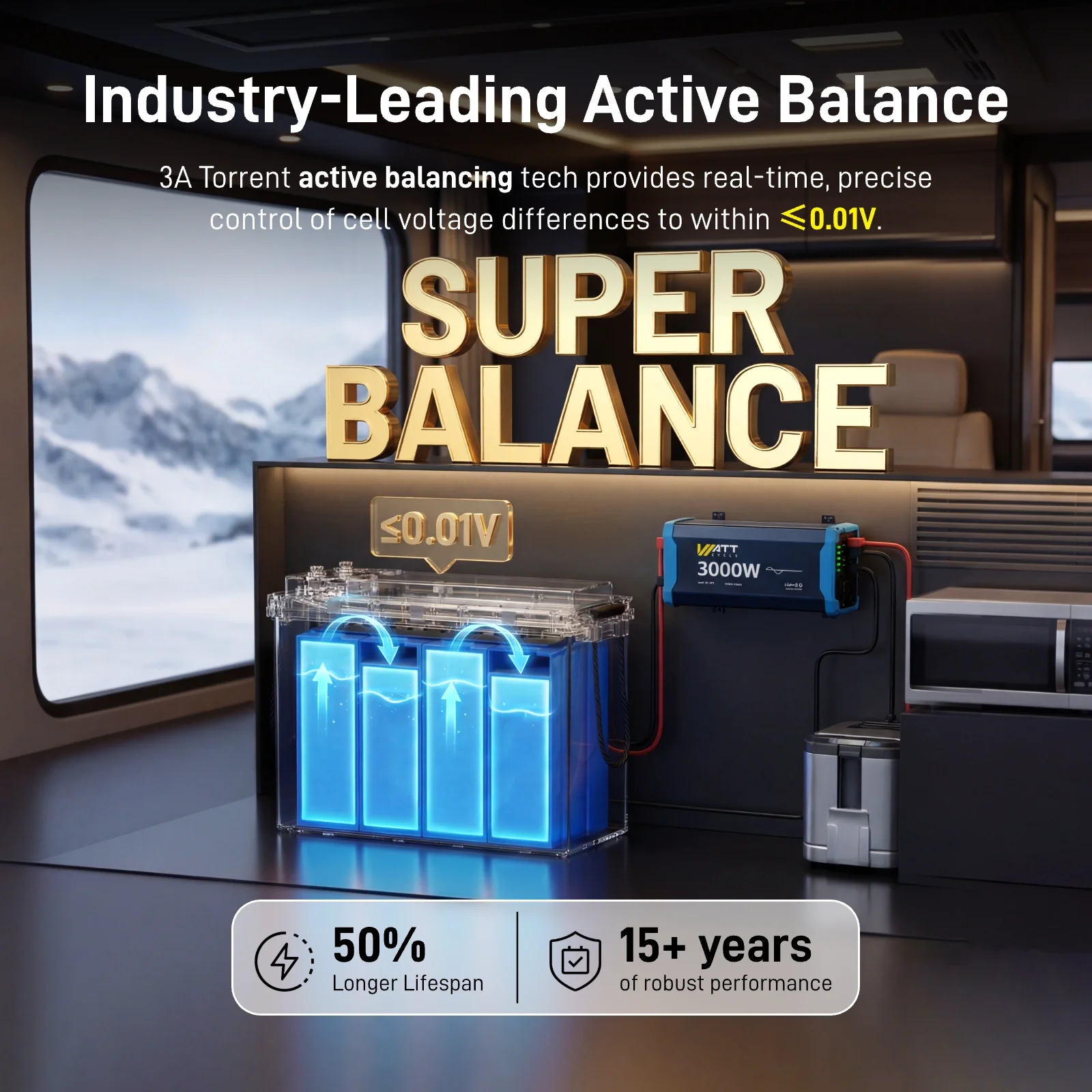 WattCycle 12V 314Ah Mini Super Bluetooth LiFePO4 Battery | 3A Active Balancer | Servic | Heavy-Gauge Internal Cabling - Image 4