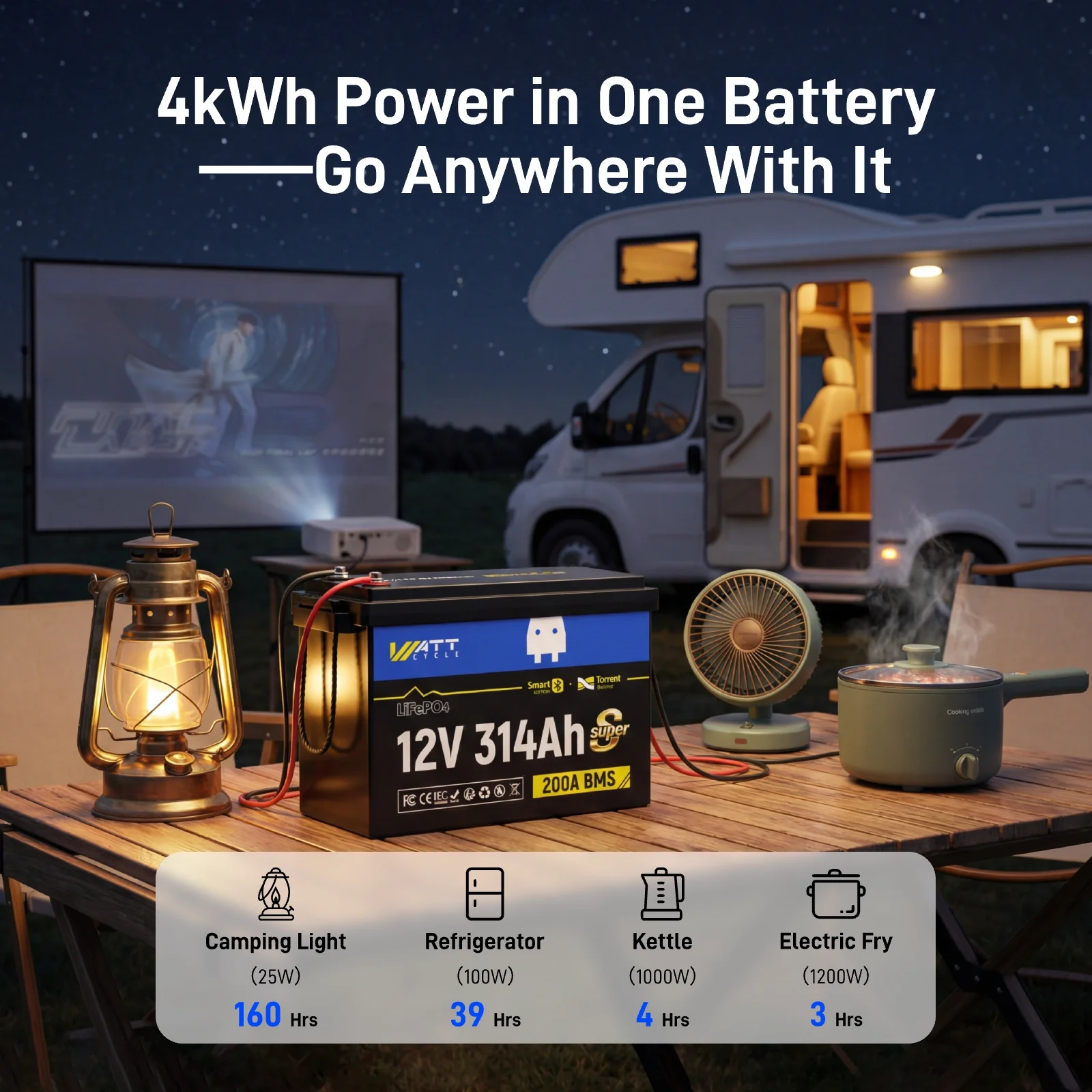 WattCycle 12V 314Ah Mini Super Bluetooth LiFePO4 Battery | 3A Active Balancer | Servic | Heavy-Gauge Internal Cabling - Image 7