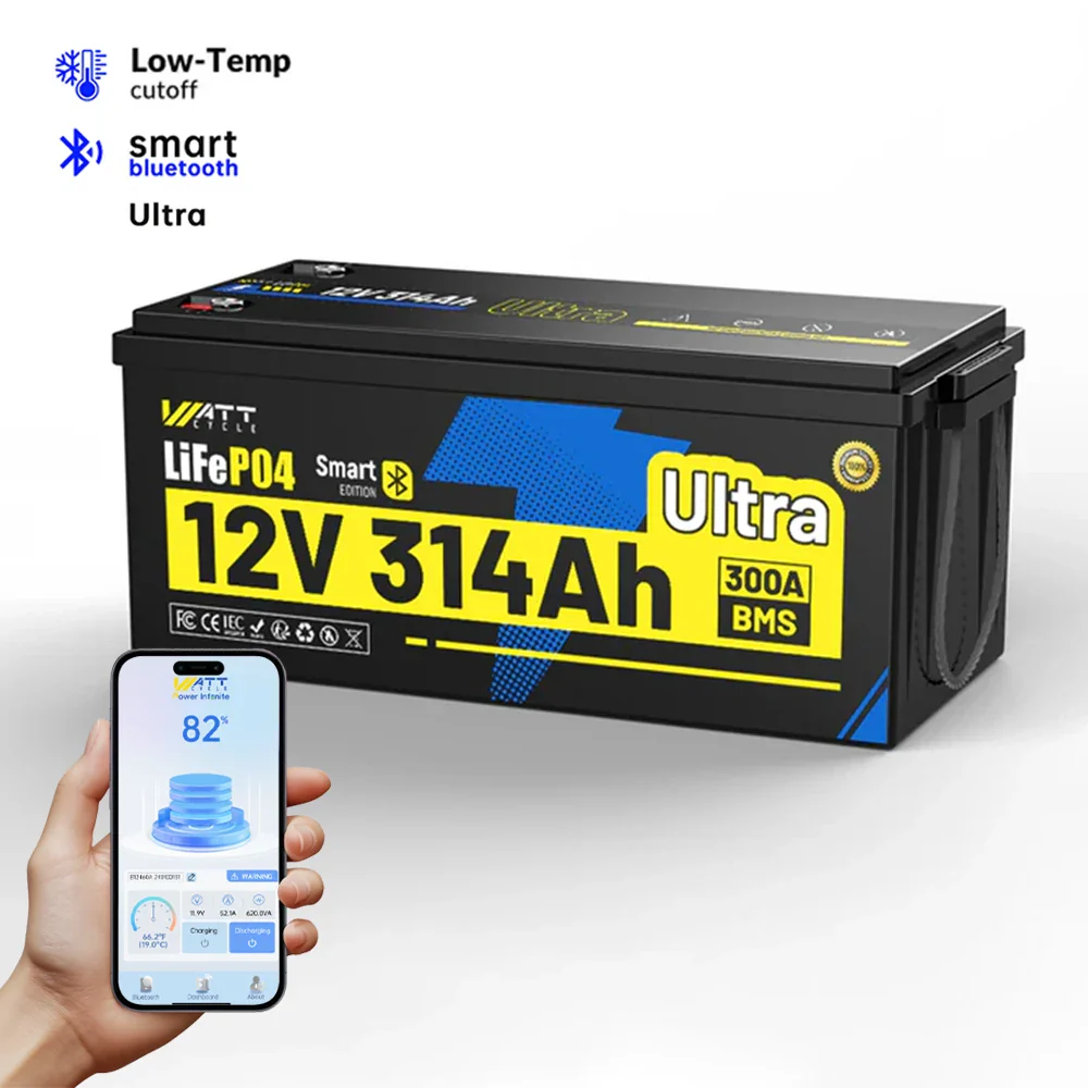 12V Series LiFePO4 Battery - Image 22