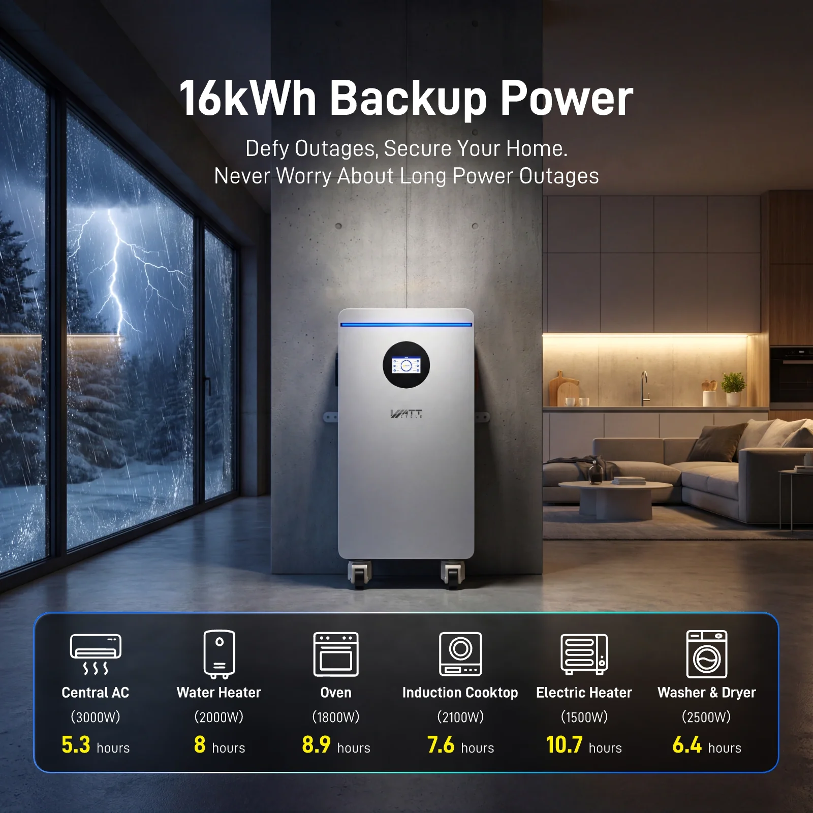 WattCycle 16kWh 48V 314Ah Floor Standing Bluetooth LiFePO4 - Active Balancing | CAN/RS485 - Image 10