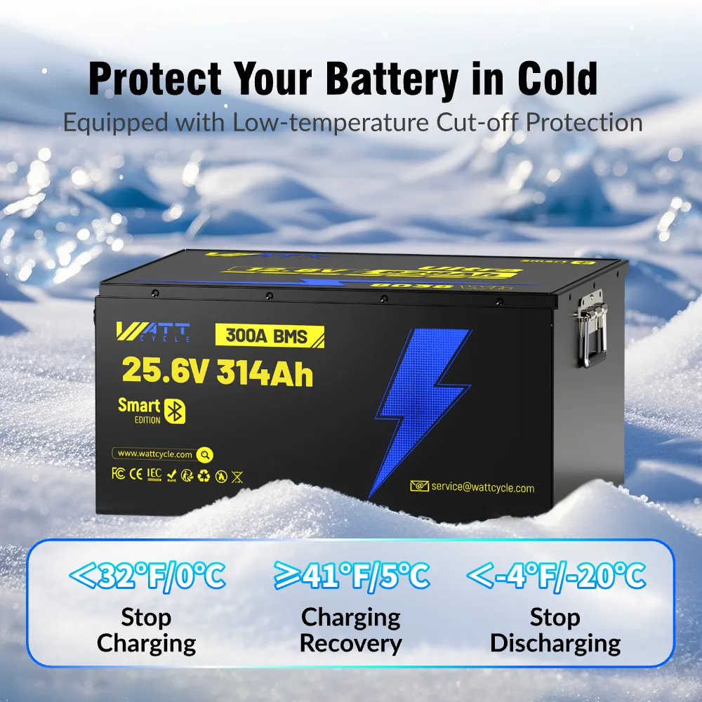 Wattcycle 24V 314Ah Ultra LiFePOā Battery with Bluetooth - Image 5