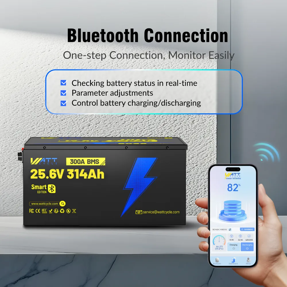 Wattcycle 24V 314Ah Ultra LiFePOā Battery with Bluetooth - Image 6