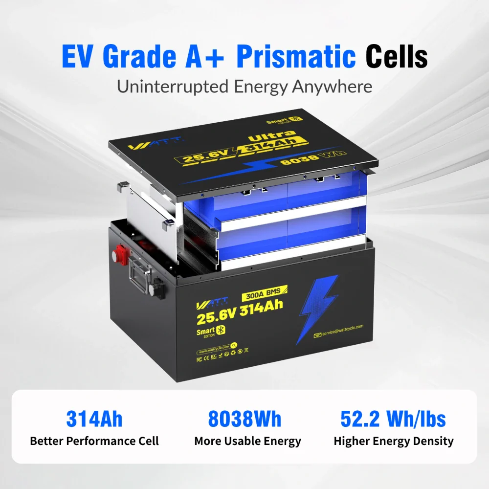 Wattcycle 24V 314Ah Ultra LiFePOā Battery with Bluetooth - Image 7