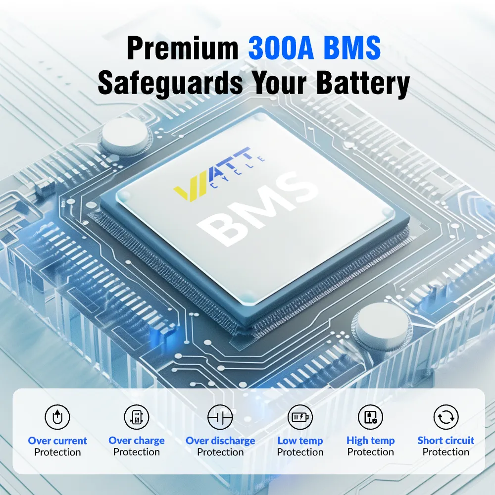 Wattcycle 24V 314Ah Ultra LiFePOā Battery with Bluetooth - Image 9