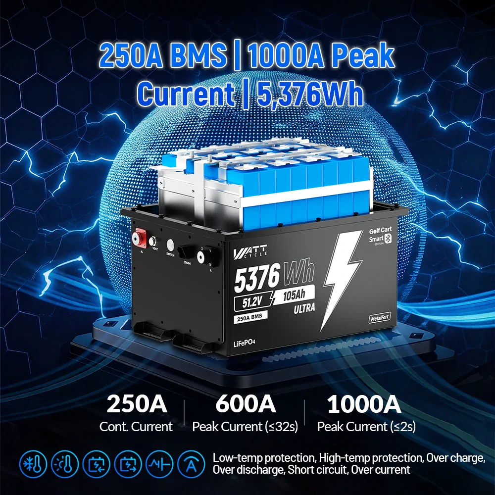 [Free Monitor] WattCycle 48V 105Ah 250A BMS Golf Cart Bluetooth LiFePO₄ Battery Kit - Image 5