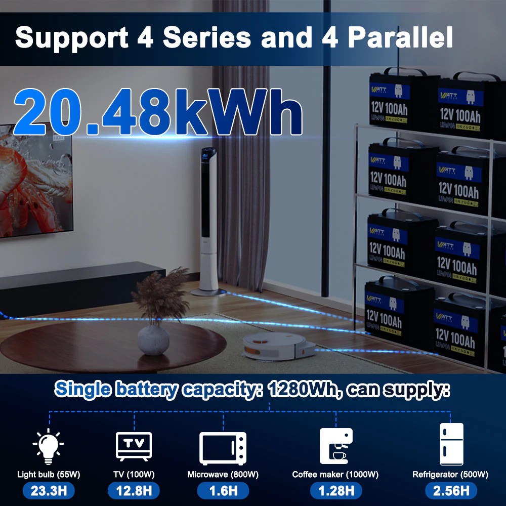 WattCycle 12V 100Ah Group 24 LiFePO4 Battery for RV Solar, Trolling Motor & Off Grid - Image 13