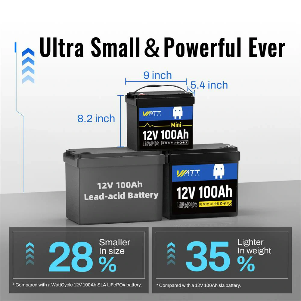 WattCycle 12V 100Ah Mini LiFePO4 Battery for RVs and Trolling Motors - Image 3