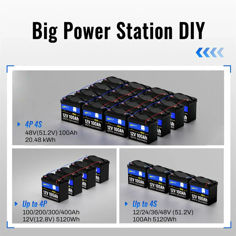 WattCycle 12V 100Ah Mini LiFePO4 Battery for RVs and Trolling Motors - Image 5