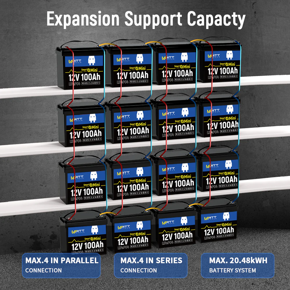 WattCycle 12V 100Ah Mini Bluetooth LiFePO₄ Battery Group 22NF Lightweight Compact Power - Image 8