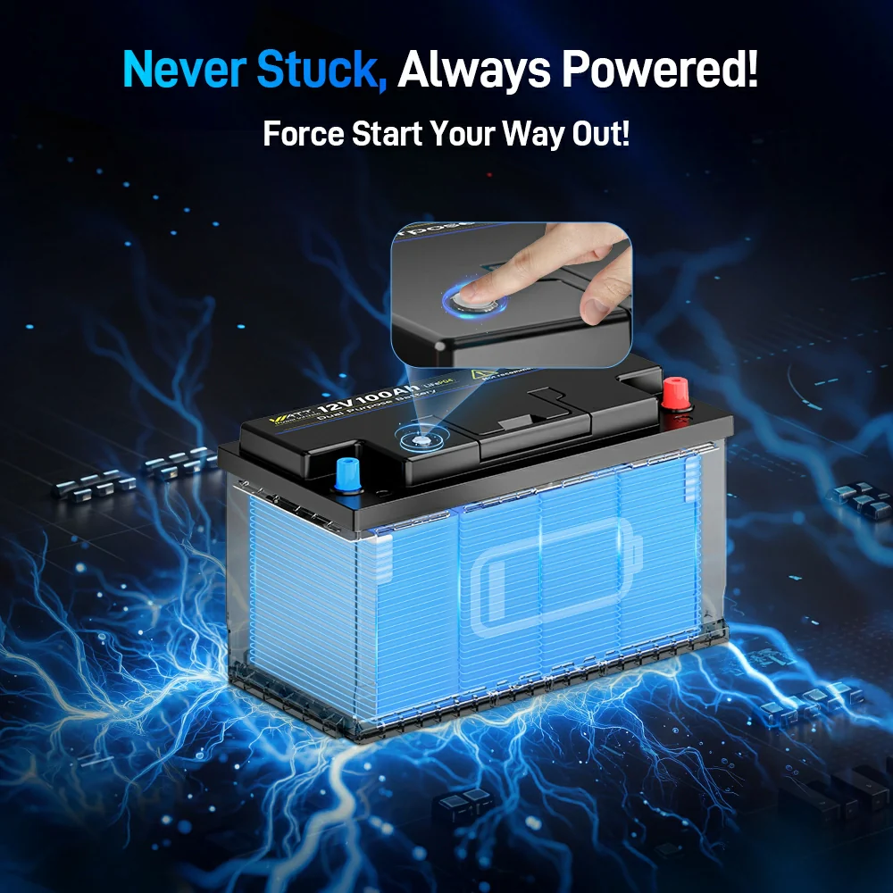 WattCycle 12V 100Ah 1200CCA Dual Purpose Marine Cranking Battery with Bluetooth and Self-heating - Image 3