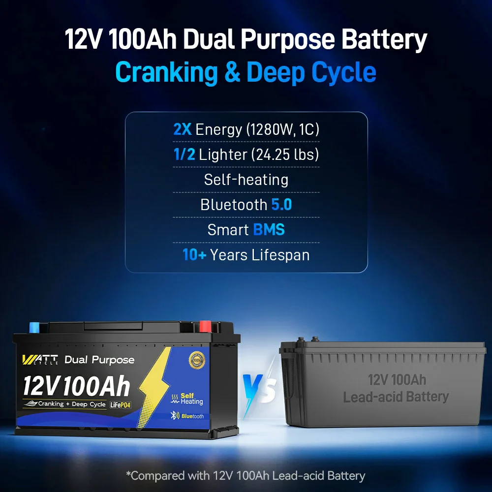 WattCycle 12V 100Ah 1200CCA Dual Purpose Marine Cranking Battery with Bluetooth and Self-heating - Image 4