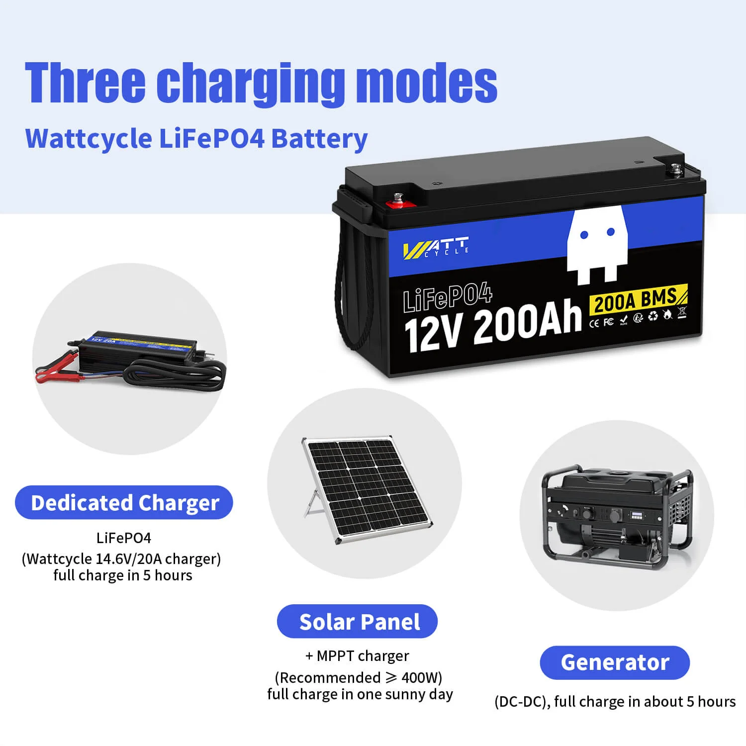 WattCycle 12V 200Ah Plus LiFePO4 Deep Cycle Battery | 200A BMS | 2560Wh | Low-temp Protection - Image 5