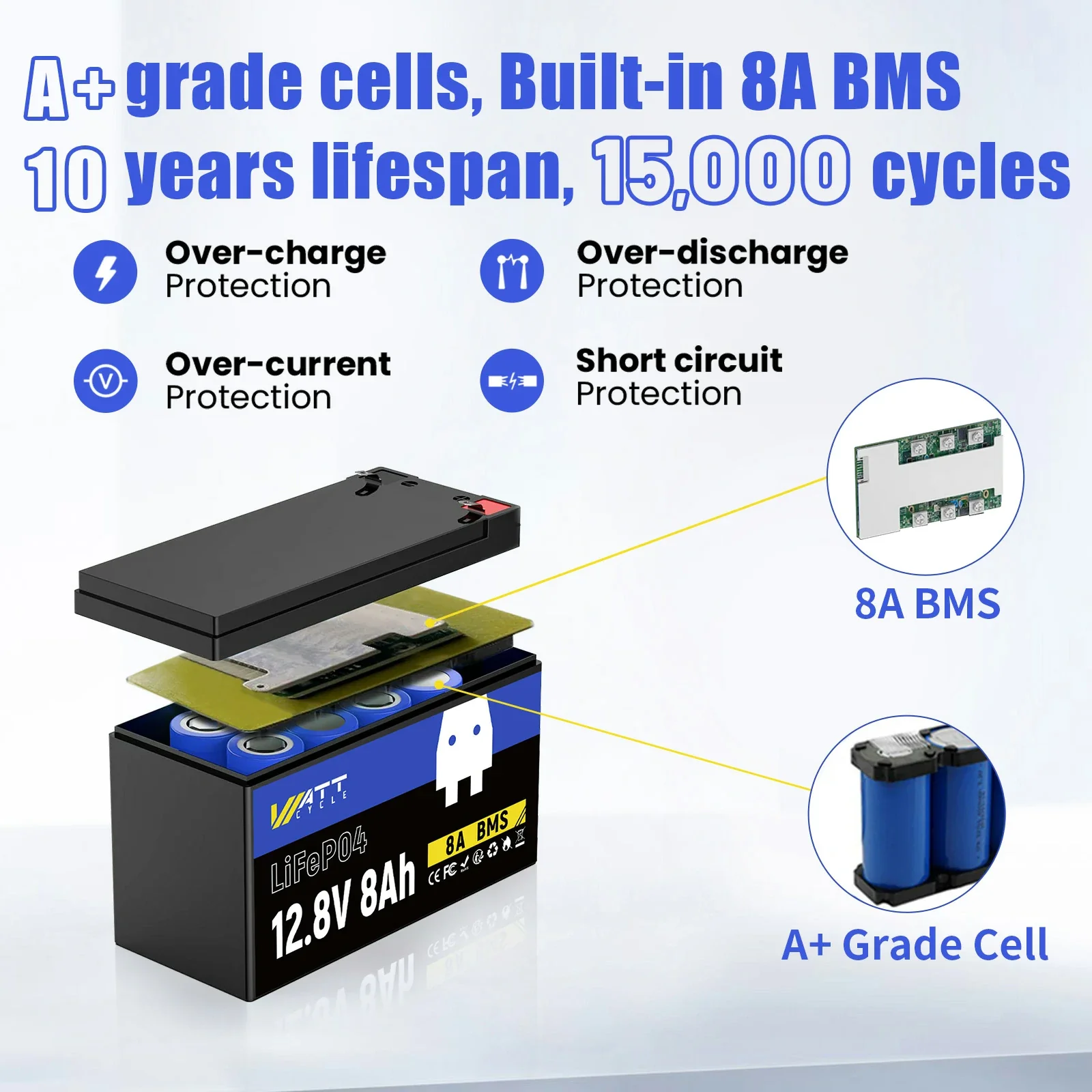 WattCycle 12V 200Ah Plus LiFePO4 Deep Cycle Battery | 200A BMS | 2560Wh | Low-temp Protection - Image 6
