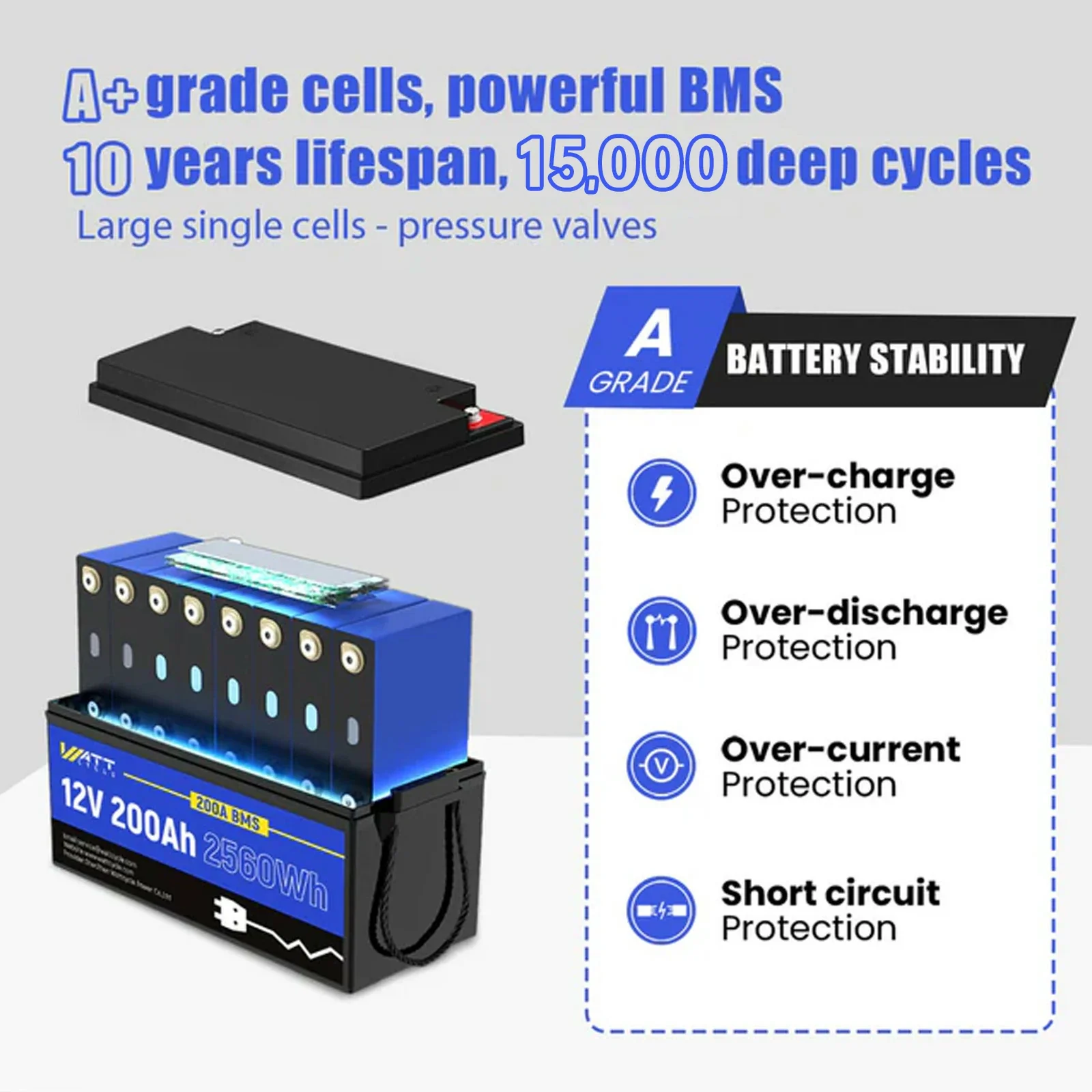 WattCycle 12V 200Ah Plus LiFePO4 Deep Cycle Battery | 200A BMS | 2560Wh | Low-temp Protection - Image 7