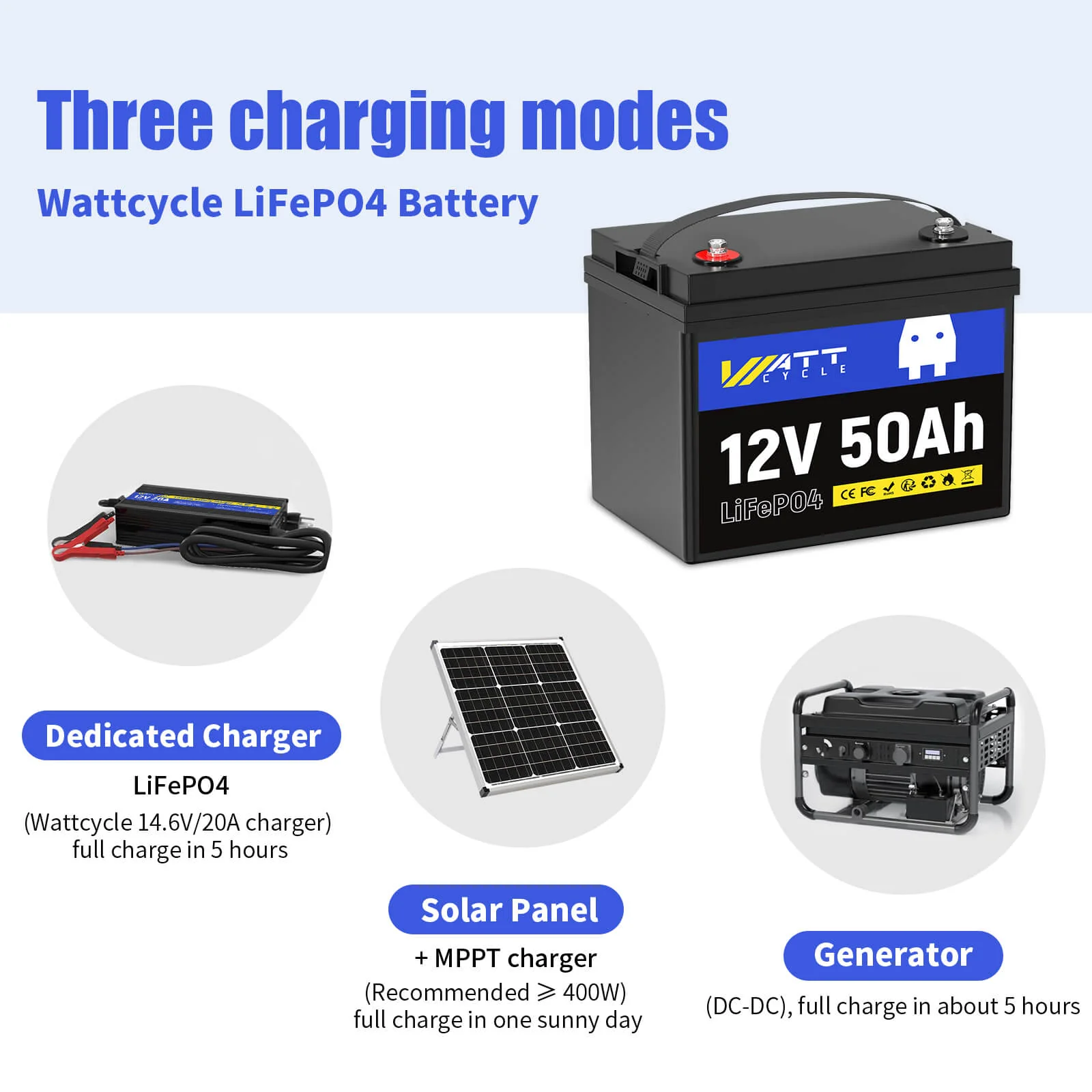 WattCycle 12V 50Ah LiFePO4 Battery for Fish Finder, LiveScope & Kayak Fishing - Image 7